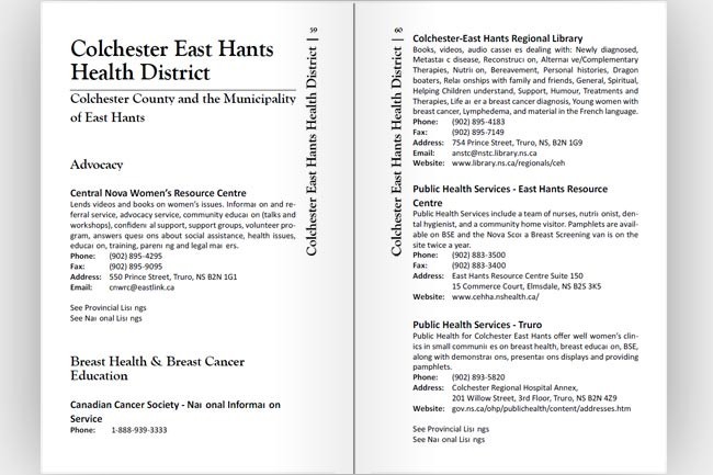 Inside the directory