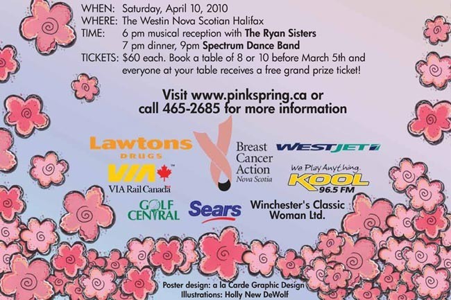 Poster close up bottom